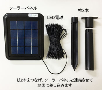 イノシシ対策室 - LED通せんぼでイノシシ撃退、電気代不要エコグッズ